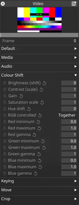 Colour Shift