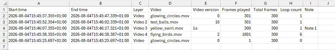 proofofplay.csv details