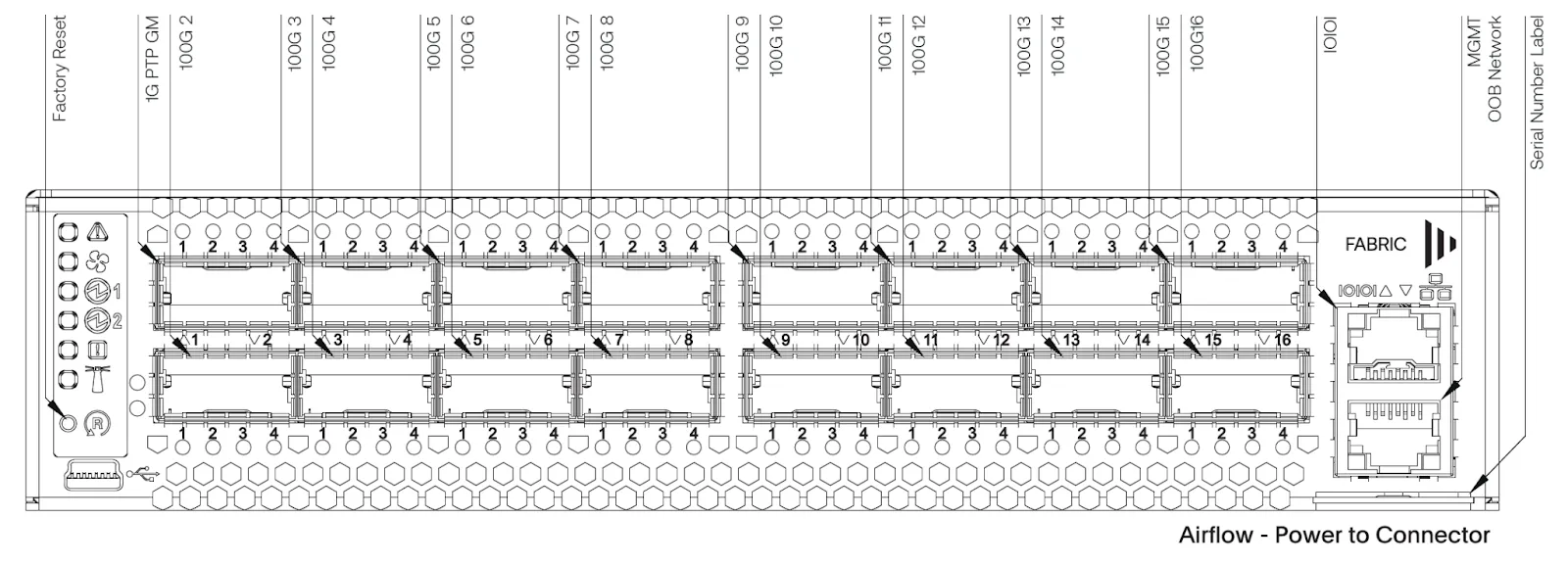 Fabric Front Panel
