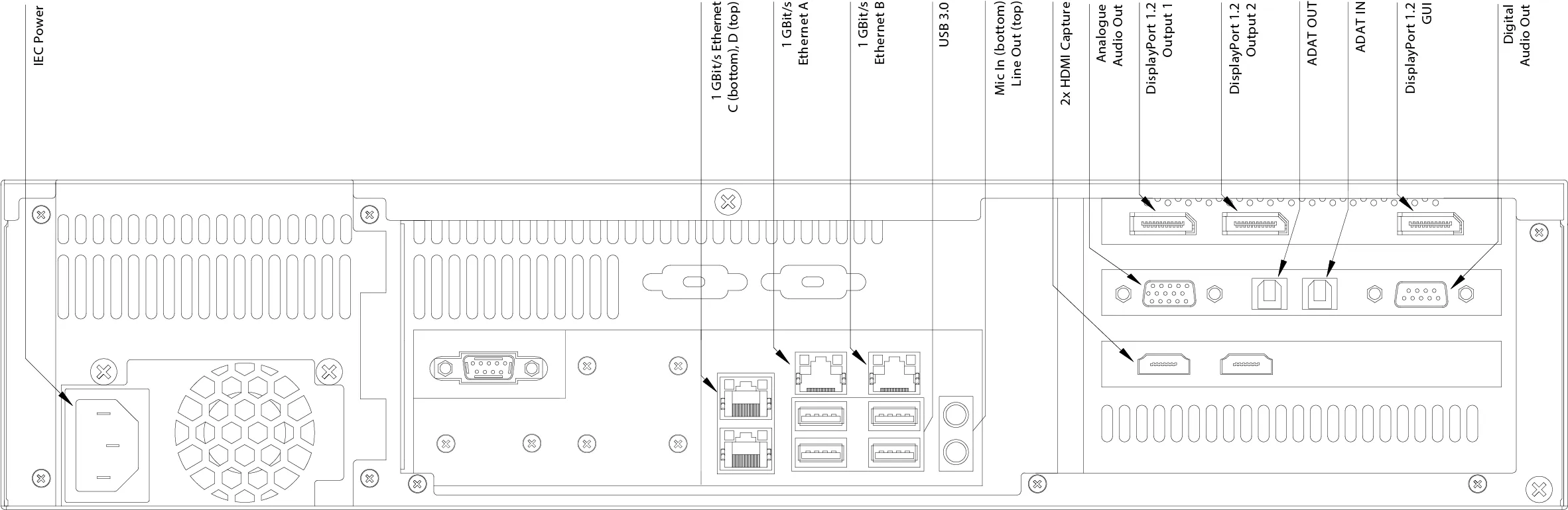 Pro Audio & HDMI Capture