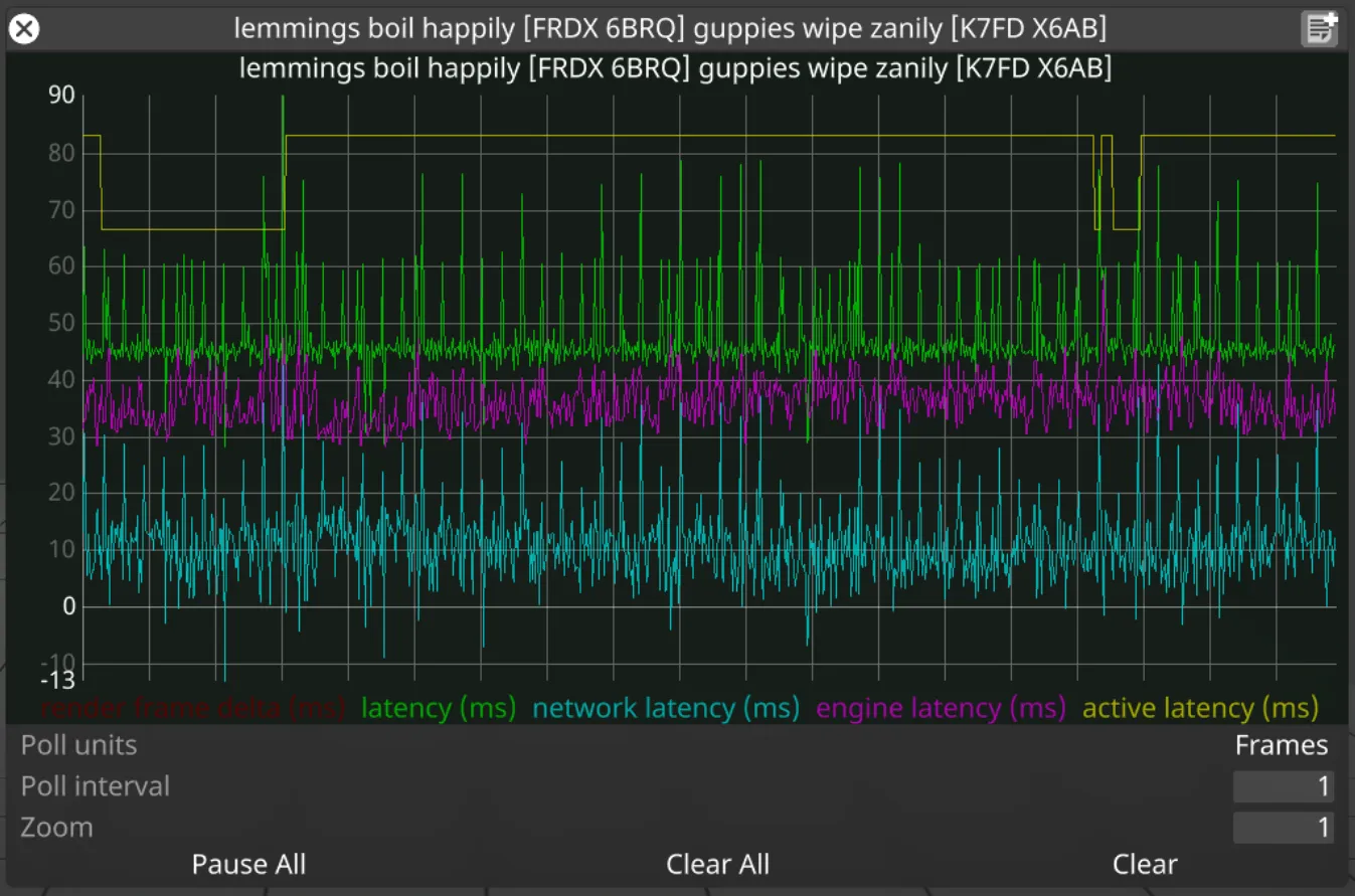 Stream graph